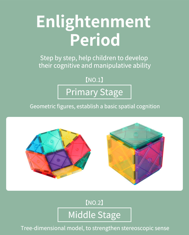 Magnetic Tiles Building Game for Creative Kids on the Go